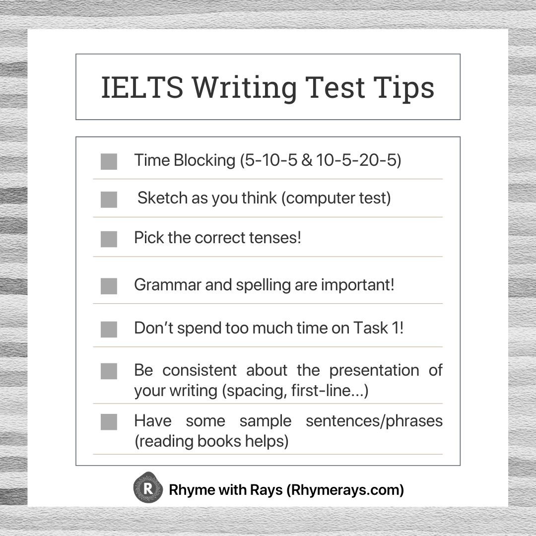 005 IELTS Experience (Part 2) Writing, Speaking and Test day